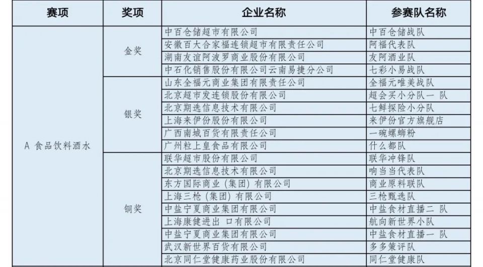 CA88(中国区)官方网站入口