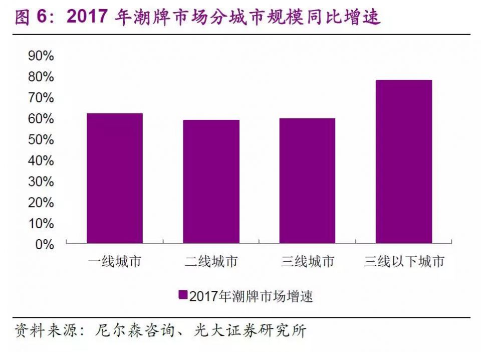 CA88(中国区)官方网站入口
