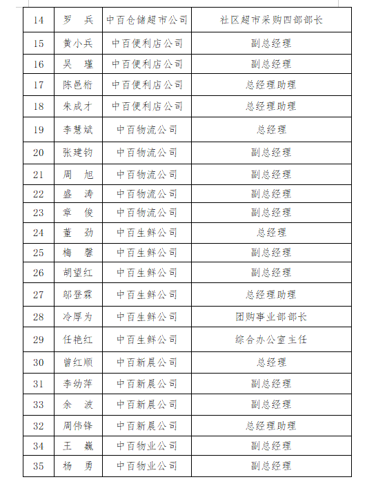 CA88(中国区)官方网站入口