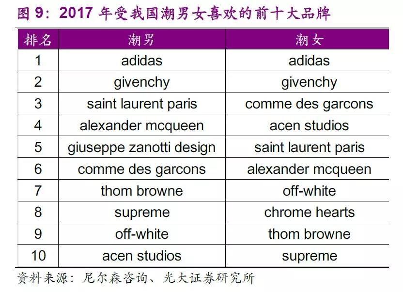 CA88(中国区)官方网站入口