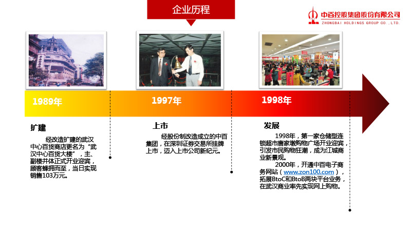 CA88(中国区)官方网站入口