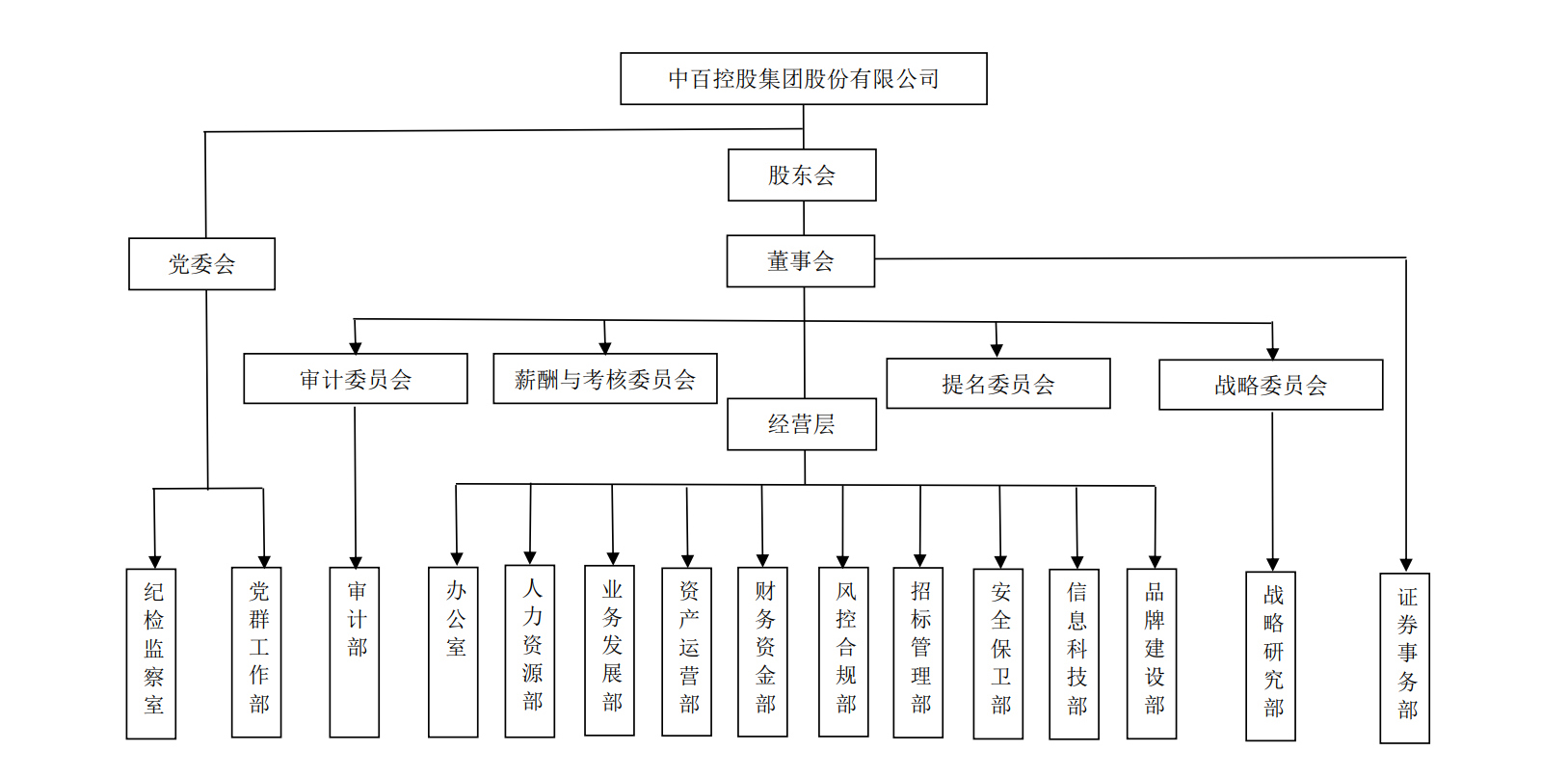 CA88(中国区)官方网站入口